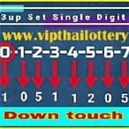 thai lottery 2d vip tips 2021